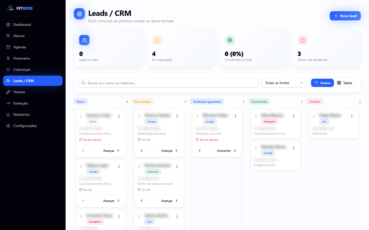 CRM de leads do FitBoss em Kanban, do primeiro contato ao aluno fechado, nomes desfocados