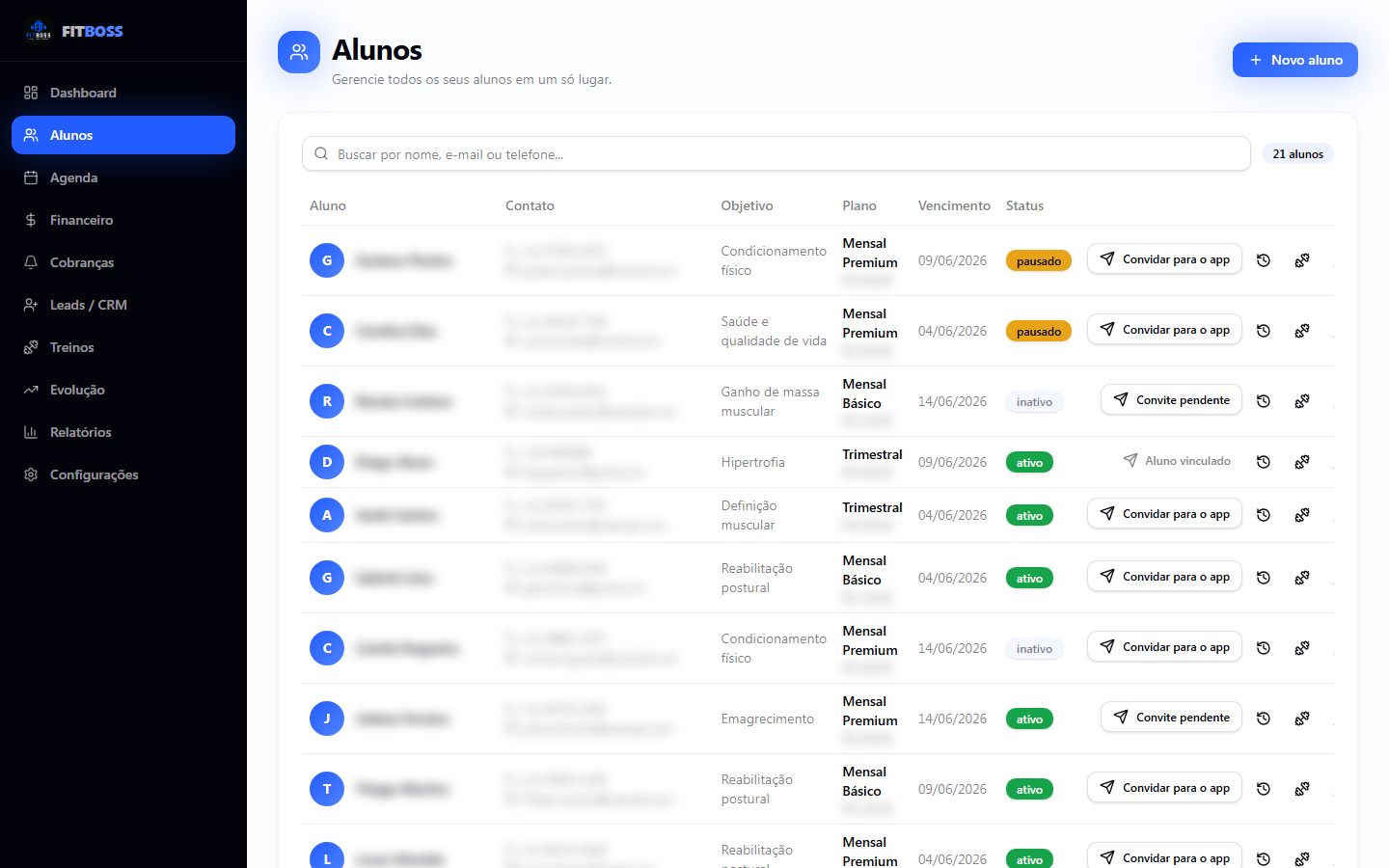 Lista de alunos do FitBoss com plano, vencimento e status, nomes e contatos desfocados