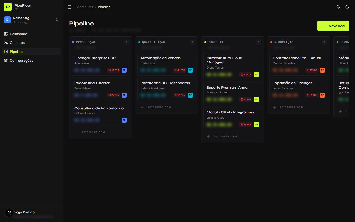 Pipeline Kanban do PipeFlow CRM com deals em negociação e valores desfocados